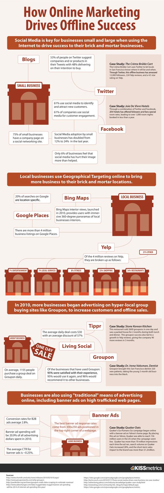 Business-Social-Media-IG-sm