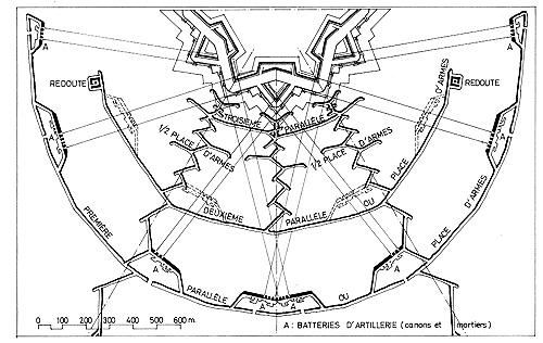 Vauban et la géométrie