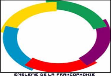 Francophonie, enjeux environnementaux et économiques face à la bonne gouvernance !