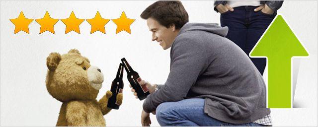 Presse & spectateurs : quel est le meilleur film de la semaine ? Presse & spectateurs : quel est le meilleur film de la semaine ?