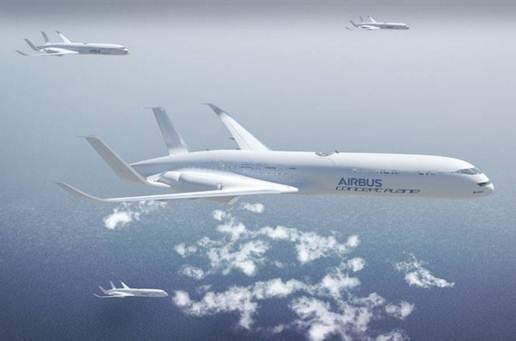 Le programme « Smarter Skies » d’Airbus, une vision de l’aviation durable pour 2050