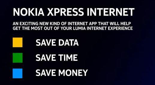 Nokia Xpress pour Lumia