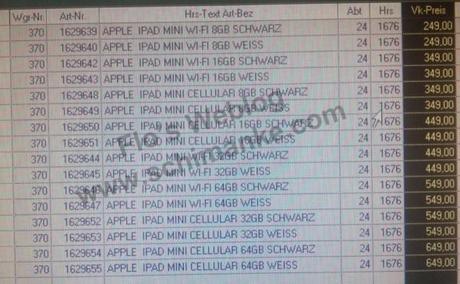 iPad Mini : une capture d'écran montre des prix allant de 249 euros à 649 euros selon les modèles