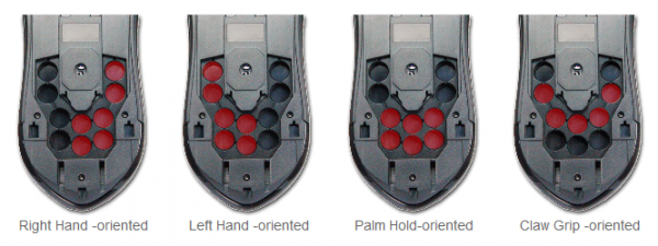 Gigabyte AiVia Krypton : enfin du nouveau pour les ambidextres
