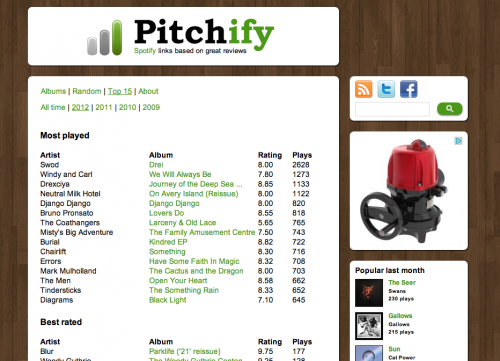 Pitchify, un chouette site pour ceux qui aiment la musique