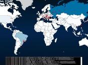 Honeynet carte piratage temps réel