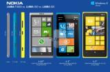 Lumia FX800 : un concept qui a de quoi séduire