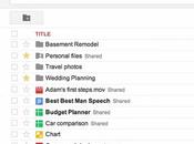 Google Drive seconde, bien