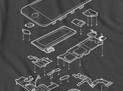 L'iPhone sérigraphie vous...