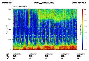 HAARP: en quoi consiste ce programme? HAARP: en quoi consiste ce programme?