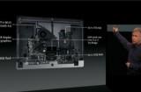 Apple présente le nouvel iMac