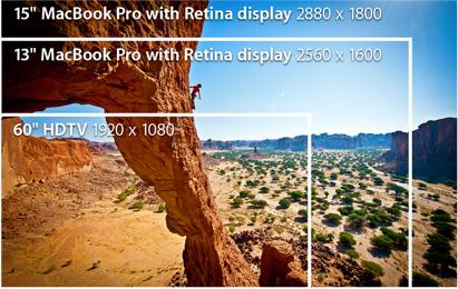 MacBook Pro 13 pouces retina