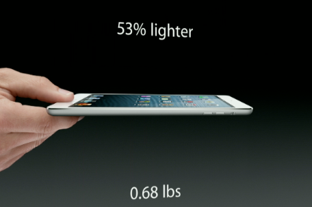iPad Mini : Apple présente sa toute nouvelle tablette