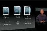 Apple dévoile son iPad mini !