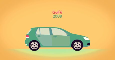 Volkswagen : présentation du Golf Challenge