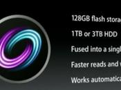 Apple réinvente stockage