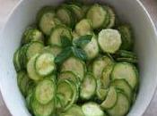 Salade courgettes recette