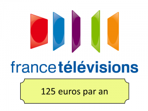 redevance télé taxe contribution audiovisuelle 