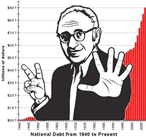 Rothbard et la perspective libertarienne sur la dette publique