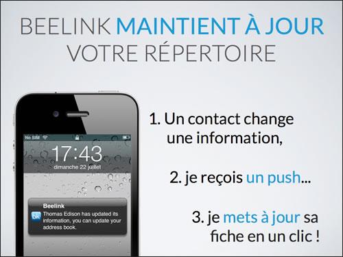 Pressmyweb Beelink Image text2 Beelink indispensable pour le répertoire de votre smartphone