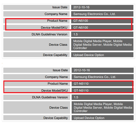 Galaxy Tab 10.1 – Une variante dans les cartons ?