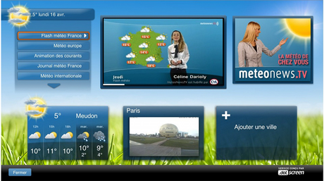 Interface de l'application Météonews