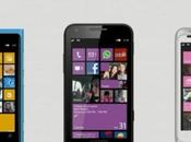 Windows Phone délai près…