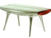 Histoire design Épisode années