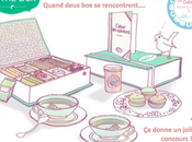 Quand deux rencontrent....