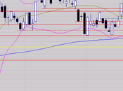 Dans l'attente d'un signal directionnel