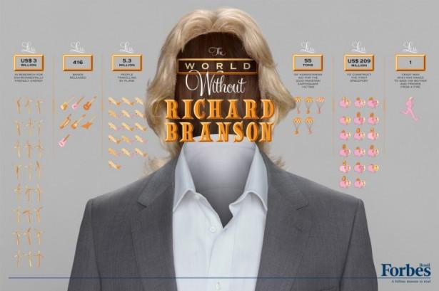 Forbes : Une opération marketing pour défendre les riches de ce monde