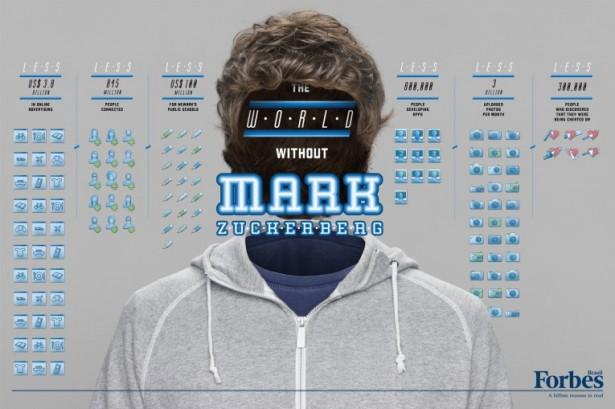 Forbes : Une opération marketing pour défendre les riches de ce monde