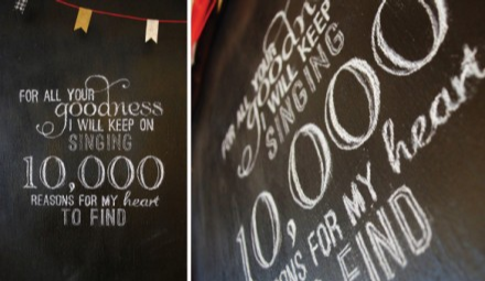 { DIY } Jolies typo pour tableaux noir…