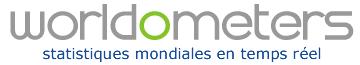 Worldometers