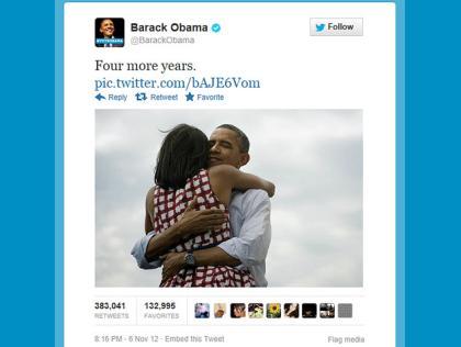 Eléction Obama 2012 Twitter