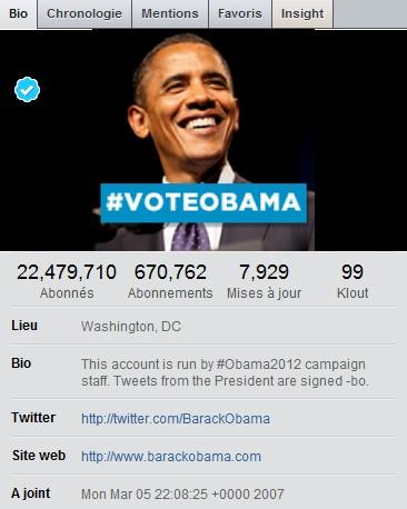 Obama a un gros Klout
