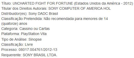 Uncharted : Fight for Fortune pourrait être un jeu de cartes !