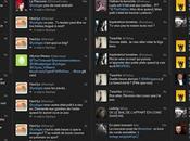 Tweetdeck ajoute raccourcis clavier améliore gestion colonnes