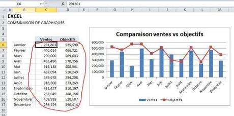 TRUC EXCEL: PROTÉGEZ VOS DONNÉES