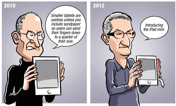 Sand paper =papier de verre