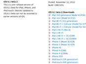 bêta envoyée développeurs