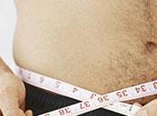 Risques obésité diabète