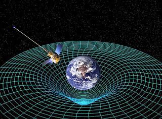 La théorie de la relativité restreinte expliquée