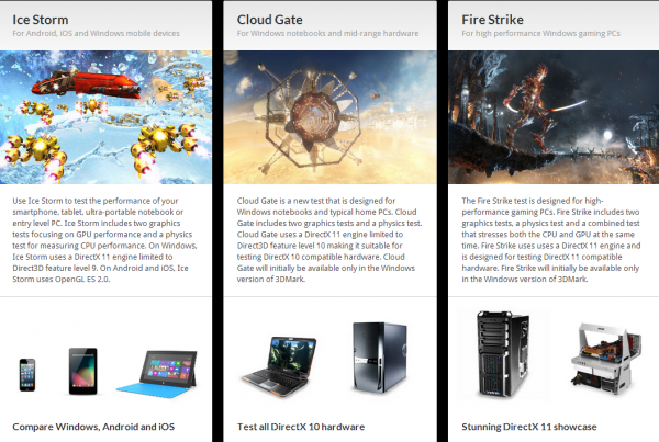 3DMark bientôt sur smartphones