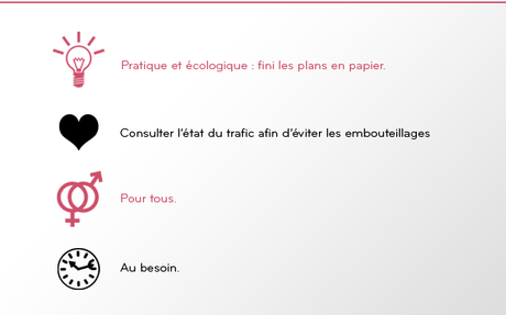 Ce que l'on retient ! Google Maps, le bon plan Smart TV