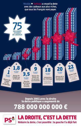 Copé, à la niche !