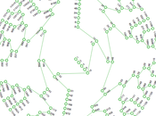 Problème mathématique