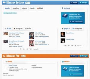Banc d’essai : trois outils gratuits pour mesurer son « bruit »