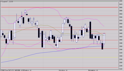 Le signal du botteur