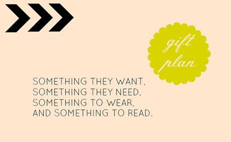 Gift Plan